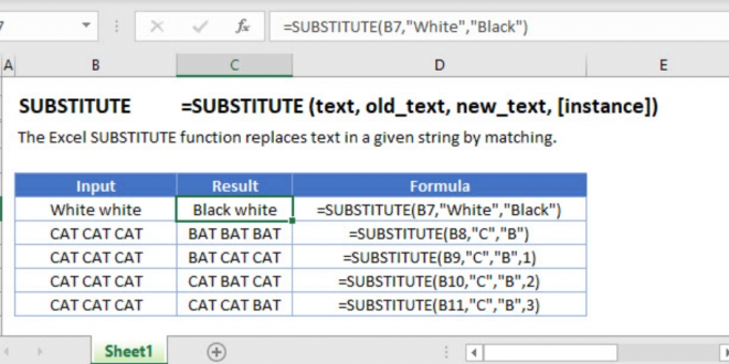 belajar excel